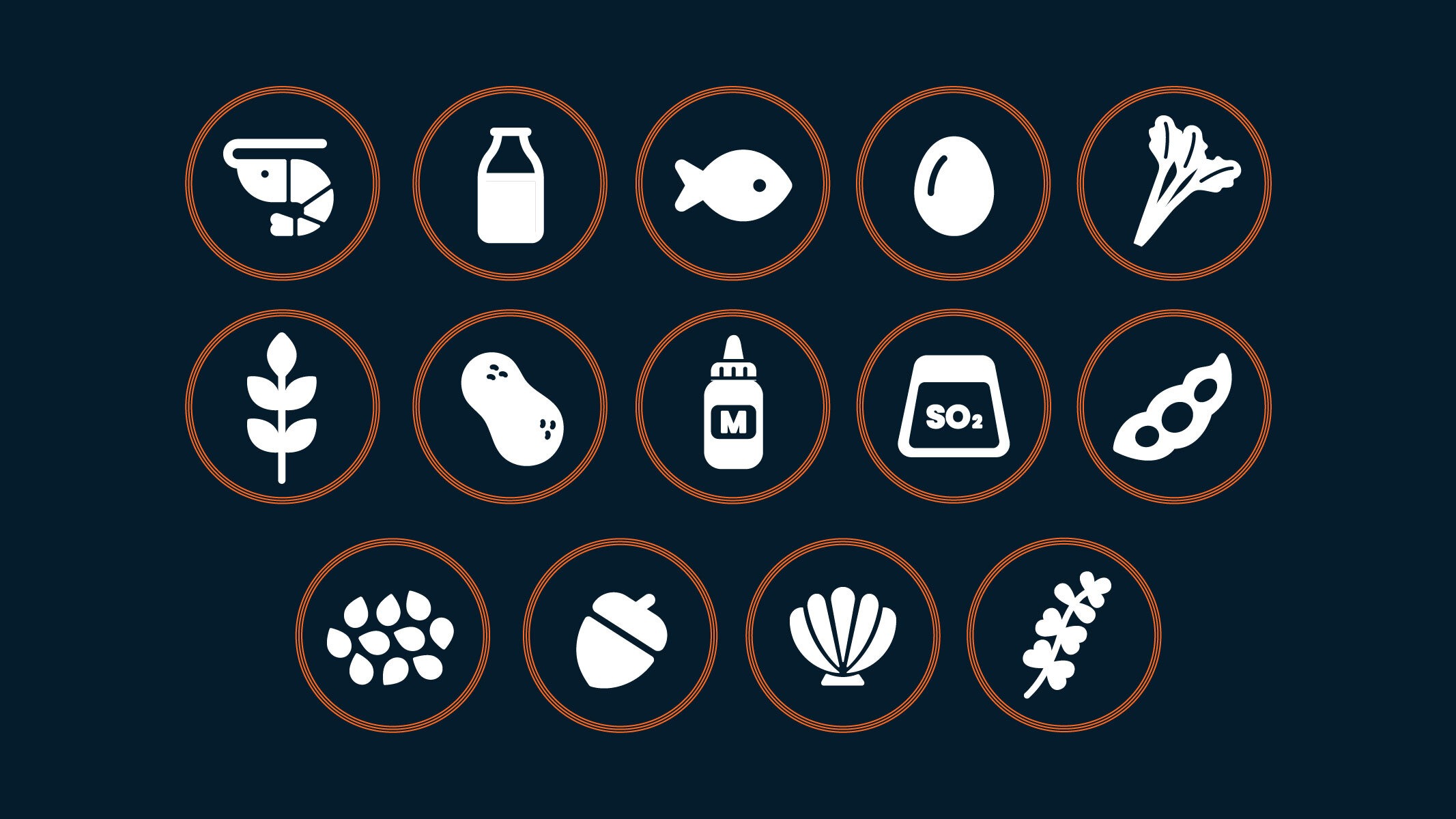 The Importance Of Allergen Labelling Protecting And Building Consumer The Importance Of Allergen Labelling Protecting And Building Consumer