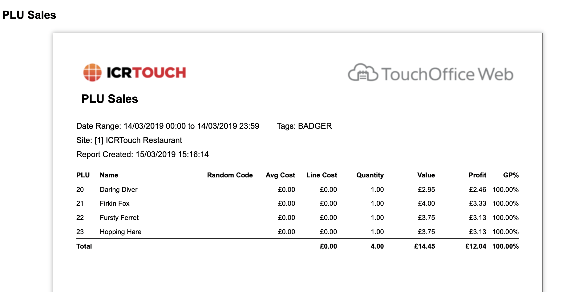 PLU Sales Report showing PLUs with Tag of BADGER